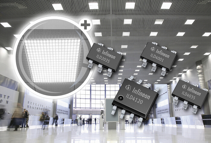 High-power white LED lamp Applications